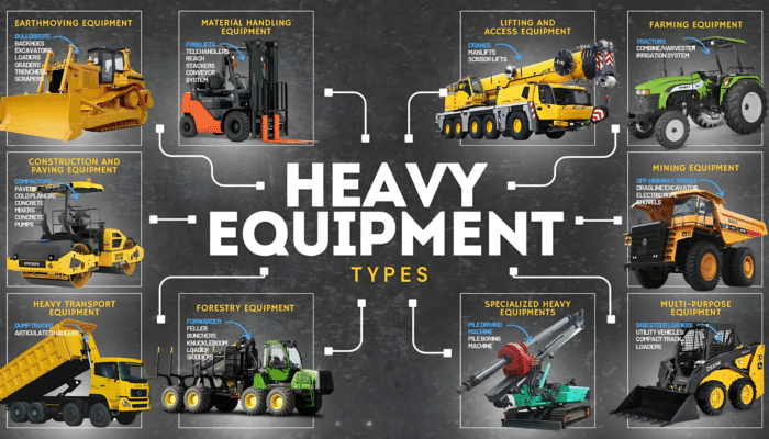 heavy Equipment